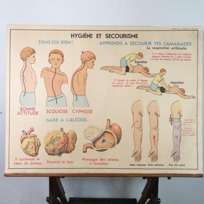 0 affiche anatomie 14