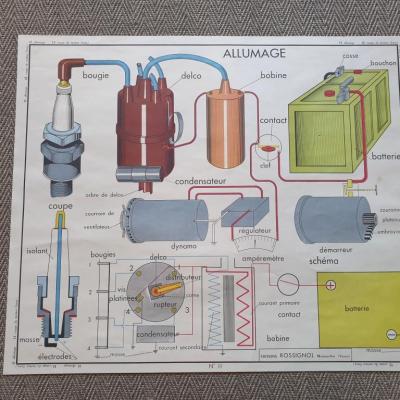 0 affiche auto serie 6