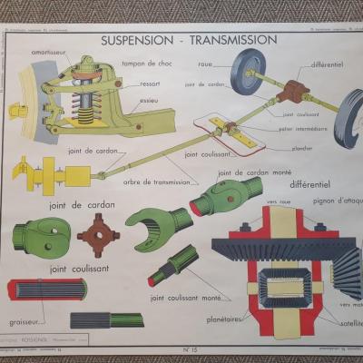 0 affiche auto serie 8