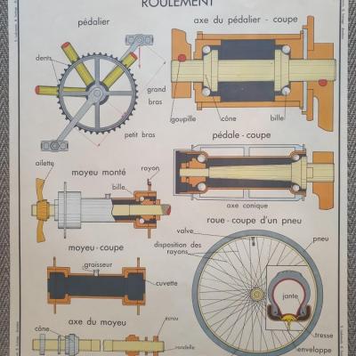 1 affiche auto serie 3