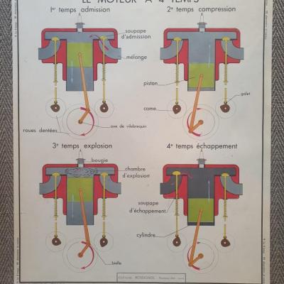 1 affiche auto serie 5