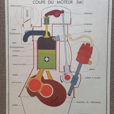 1 affiche auto serie 7