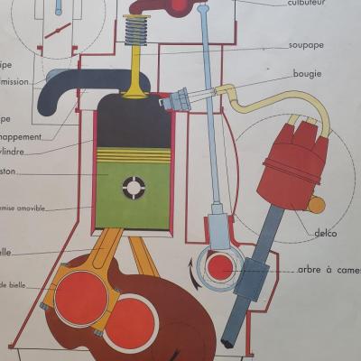 2 affiche auto serie 7